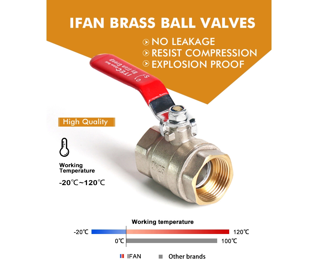 Ifan High Quality Butterfly Handle Brass Gas Valve Cw617n Brass Ball Valve