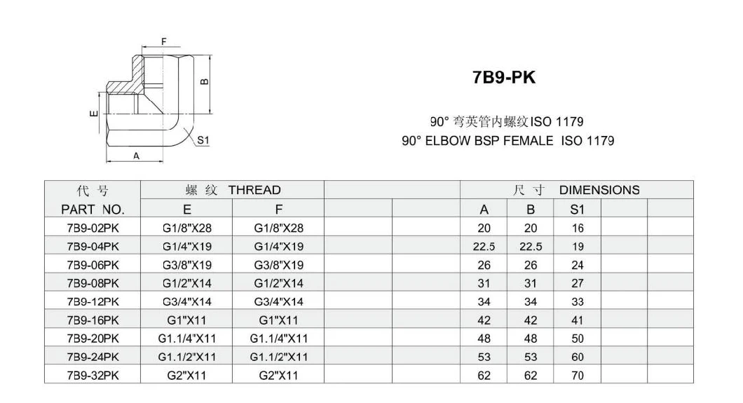 7b9-Pk 90 Degree Elbow Bsp Female ISO 1179 Adaptor