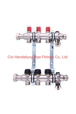 Stainless Steel 304 Manifolds with Thermostatic, 13 Type Balancing Valves and Eurocone Outlets